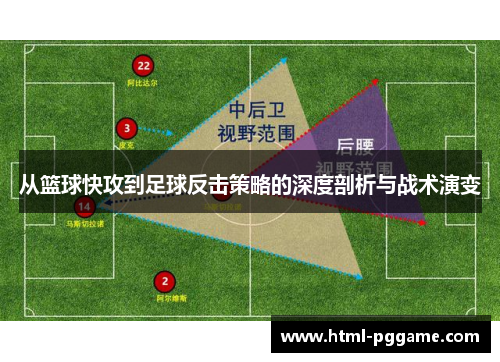 从篮球快攻到足球反击策略的深度剖析与战术演变